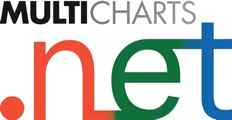 MultiCharts .NET